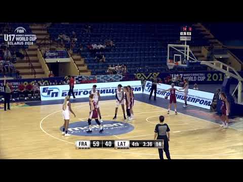 Janelle SALAÜN Highlights Championnat Monde U17F (2018 )
