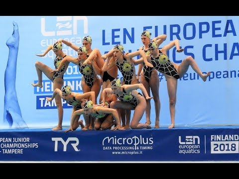 Great Britain | Free Combination Final | European Junior Championships 2018