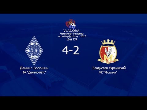 Динамо-Авто - Милсами