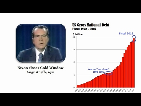 The National Debt Cannot Be Paid Off (Here's Why?)