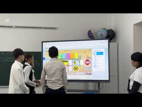 8  сынып Sighns related to travel and vocabularyfor sightseeing p75 SB