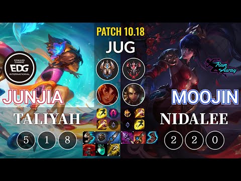 EDG JunJia Taliyah vs RNW Moojin Nidalee Jungle - KR Patch 10.18