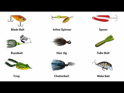 Every Fishing Lure Explained -- Part 2