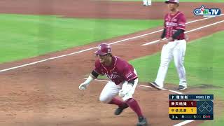 [轉播] 樂天 4:3 中信 賽後