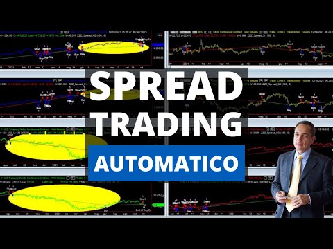 Spread Trading Sistematico – Su quali Mercati funziona meglio?