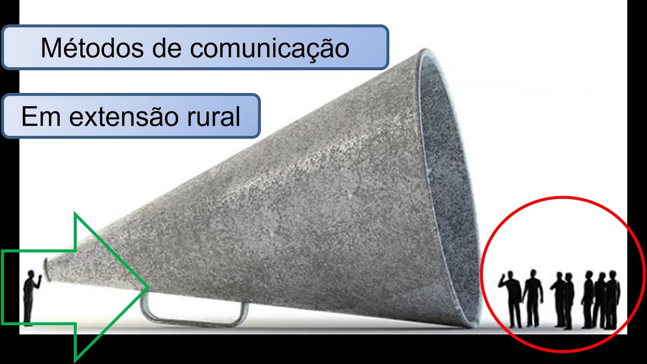 Métodos de comunicação em Extensão rural