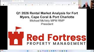 Q1 2026 Rental Market Analysis For Fort Myers, Cape Coral, and Port Charlotte- Are We Still Sliding?