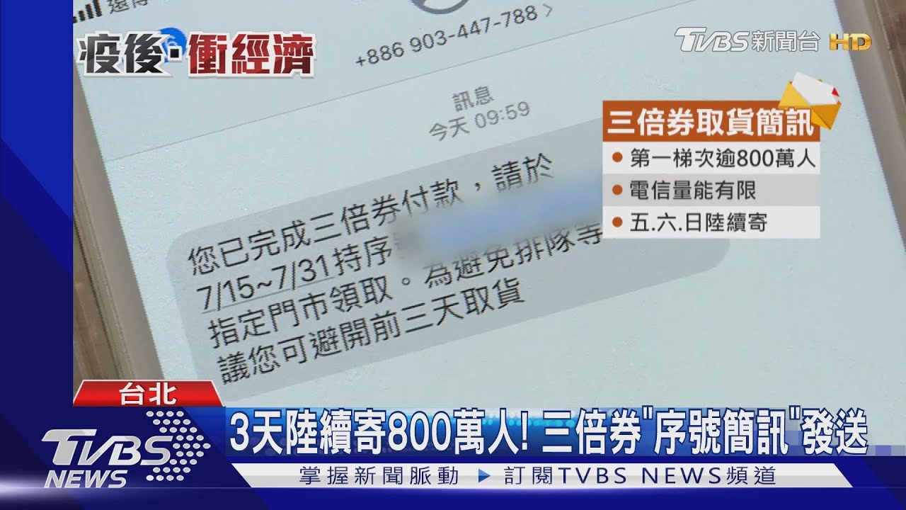 3天陸續寄800萬人！　三倍券「序號簡訊」發送