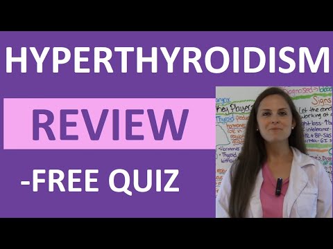 NCLEX Diabetes Mellitus Practice Question on Insulin Pharmacology Review