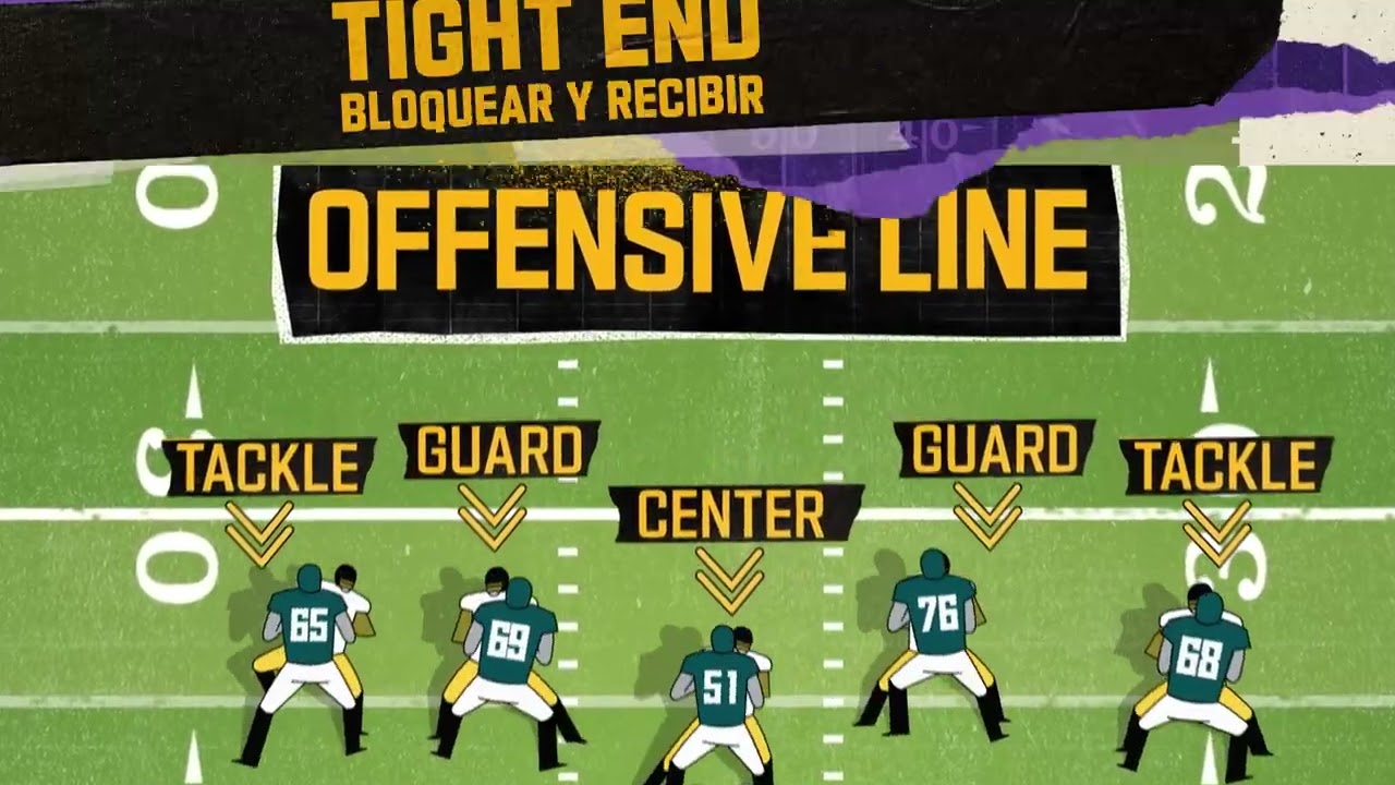 ¿Cuáles son las diferentes posiciones en el fútbol americano? | NFL Explained: Lo básico