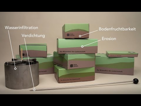 Mein Boden - Bodenkunde verstehen bedeutet Bodenfruchtbarkeit verbessern