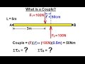 Physics 15  Torque (6 of 27) What is a Couple?