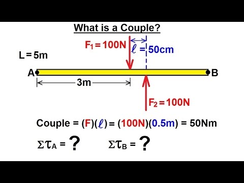 Physics 15  Torque (6 of 27) What is a Couple?