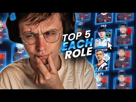 TOP FIVE IN EACH ROLE FOR WORLDS (feat. M0xxy) - Caedrel