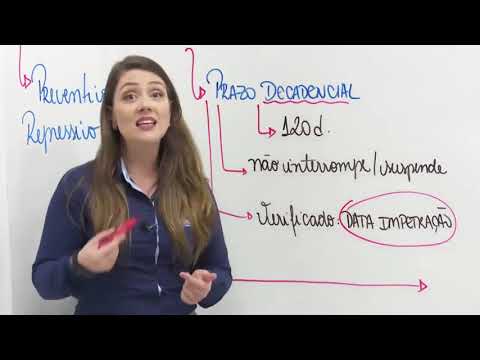 Remédios Constitucionais  Mandado de Segurança + Mandado de Injunção