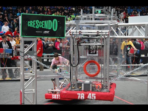 🎼8BIT 7845 Season Recap 2024-Crescendo🎼