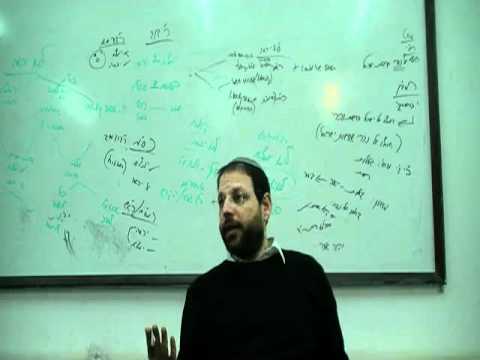 Vaera 5771 parte 3 (E) - Rav Rony Gurwicz