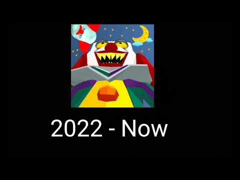 Evolution Of Clown Neighbor Games