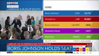 Sky News HD | Boris Johnson Holds Uxbridge Seat June 2017