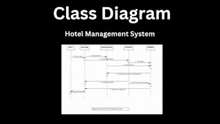 Class Diagram for hotel management system in Software Engineering | MSBTE 4th semester