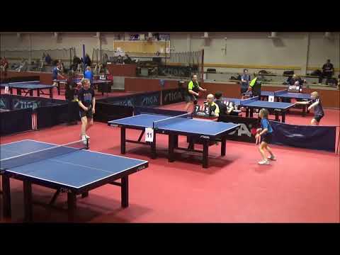 KADAR Kamilla - LUUKKAINEN Arto (PT Espoon kevätkisat 15-16.4.2023)