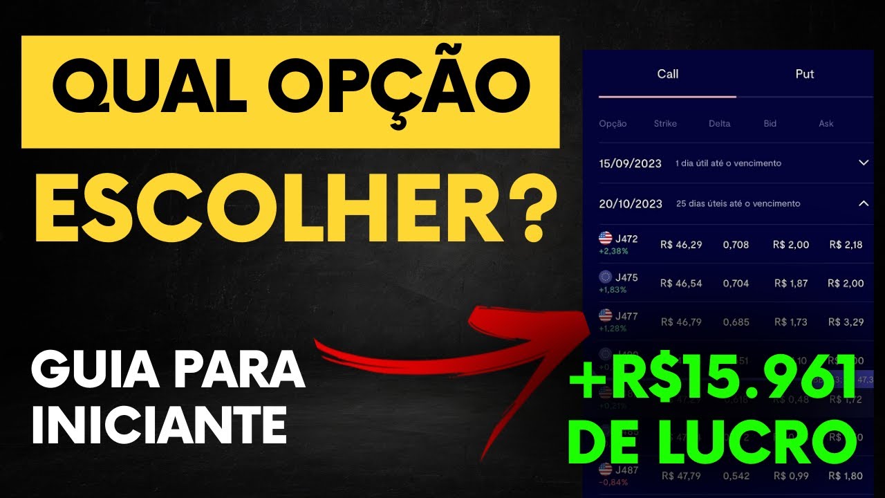 GUIA DEFINITIVO PARA GANHAR DINHEIRO COM OPÇÕES PARTE 2: QUAL OPÇÃO ESCOLHER