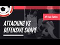 7v7 Team Tactics | Team Shape in a 1-2-3-1