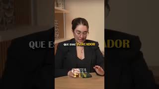 Risco de Bolha. O que é o BRI do Bank of America