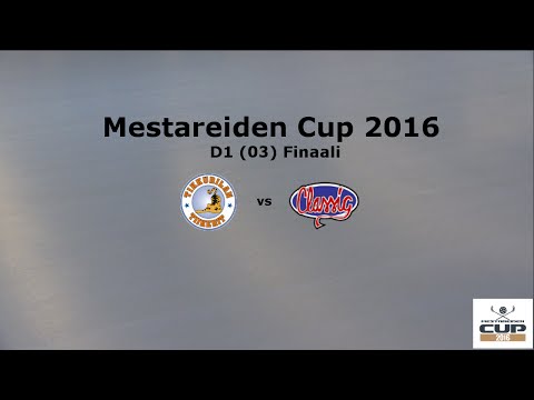 Mestareiden Cup 2016 D1 pojat Finaali