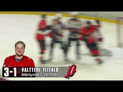 Pyry - S-Kiekko Kooste 15.1.2023 - Suomi-sarja 2022-2023