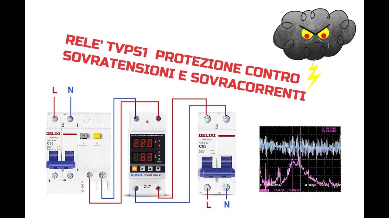 RELE' DI PROTEZIONE SOVRATENSIONE E SOVRACORRENTE
