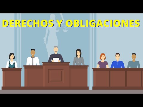 RIGHTS AND OBLIGATIONS: What are they and what are their DIFFERENCES? (With EXAMPLES)🏫