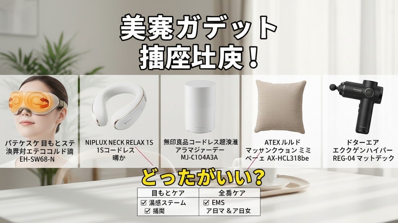 YouTubeサムネイル