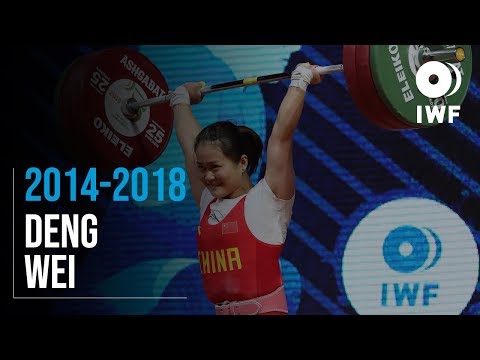 Deng Wei | 2014 - 2018 Snatch Progression