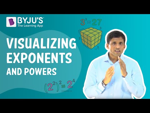 Class 6-10 - Visualizing Exponents and Powers