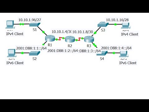 [CCNA v6] Packet Tracer 7.3.2.6 Pinging and Testing the Path