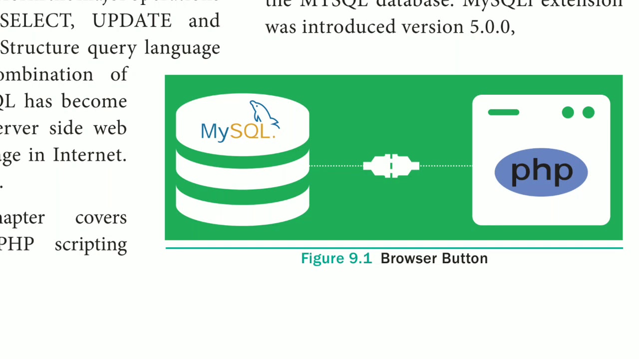 12th Computer application - MySQL functions in PHP