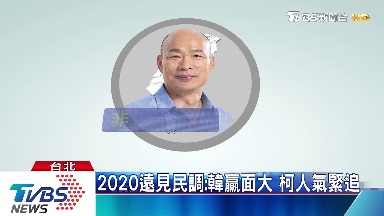撼動2020的民意? 估百萬人「非韓不投」