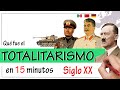 El TOTALITARISMO Resumen El Tercer Reich Alemán La Italia Fascista Y La Unión Soviética