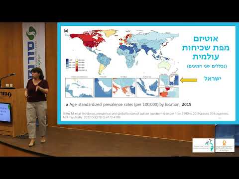 פורום אוטיזם: אוטיזם ואובדנות
