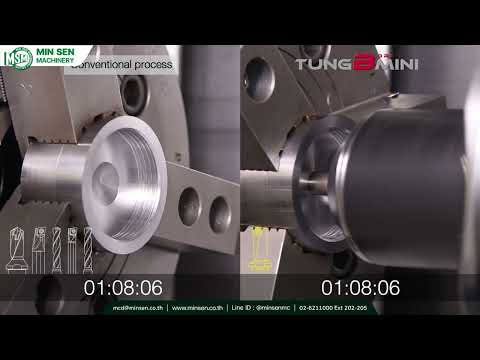 TungBoreMini - Multifunctional tool for improvedproductivity! - จำหน่ายโดย MIN SEN