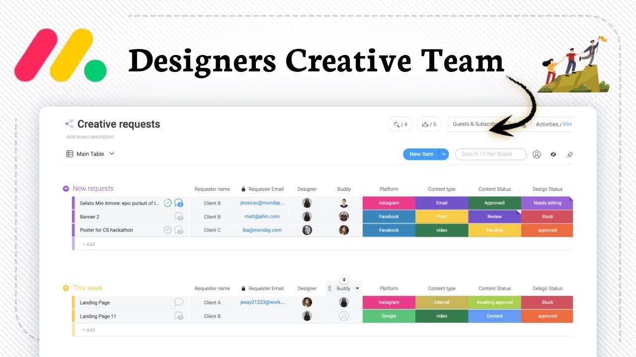 How to Use Monday.com For Designers Creative Team