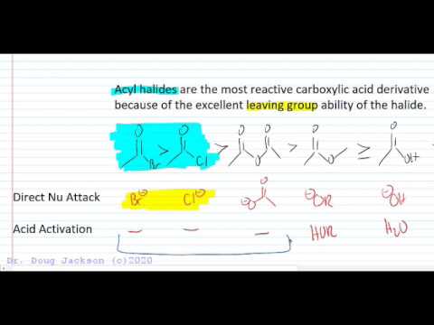 Acyl Halides: Reactions Forming and Reactions of