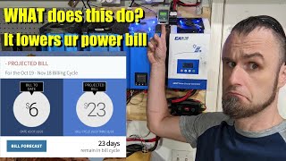 How to lower your power bill with a ZERO EXPORT METER? A legal "hack" to save money on your bill!