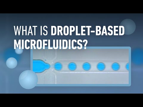 What is droplet-based microfluidics?