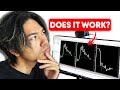 I Tried A Forex DAY TRADING Bot For 72 Days And This Happened NOT SPONSORED