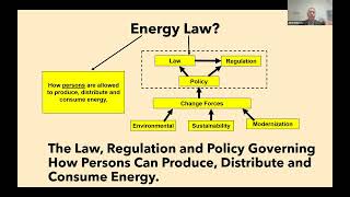 Intro to Environmental Law Series – Energy Law & Policy 101