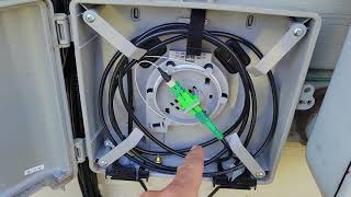 Almost have Fiber to the Home/ Prim (FTTP)