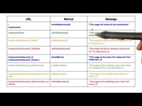 Course Intro Full Stack Foundations