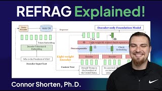 REFRAG Explained!